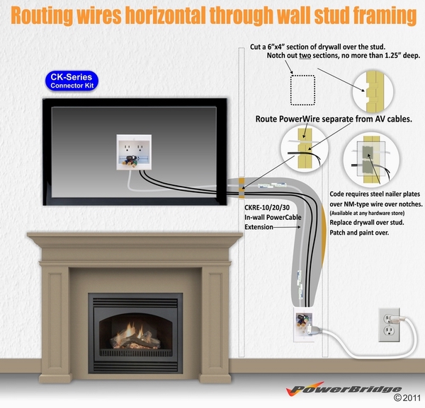 Hiding Wires on Wall Mounted TV Above Fireplace ~ Extension Kit ~  PowerBridge