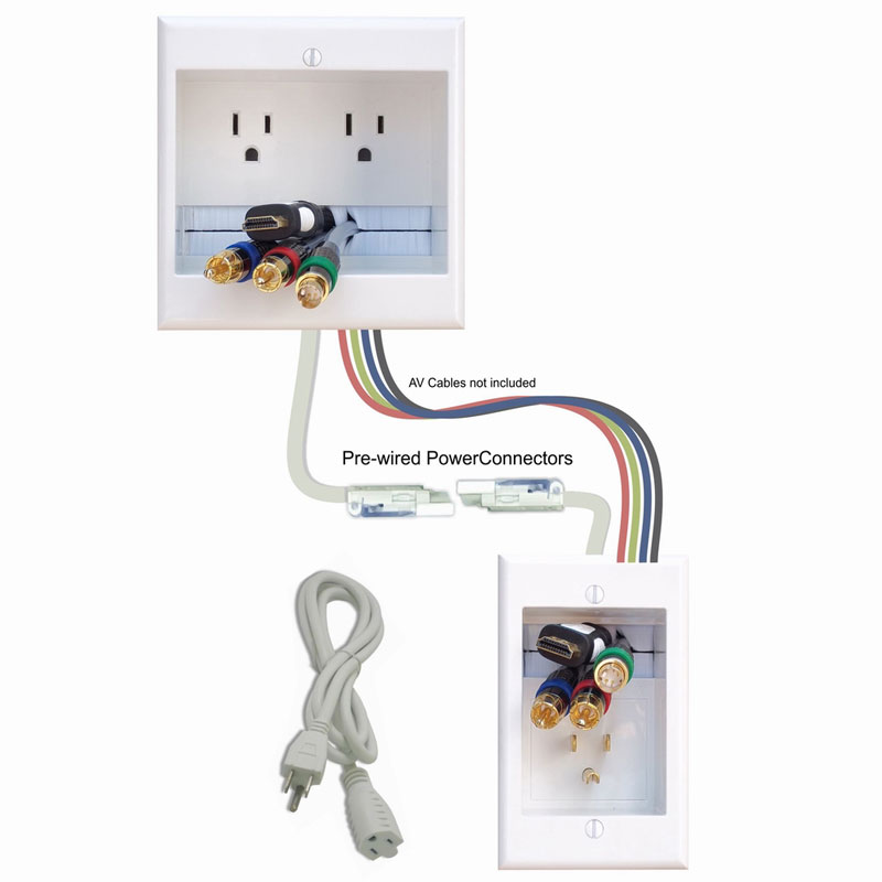 White for sale online PowerBridge WM-2 Dual Power Connector In-Wall Protector
