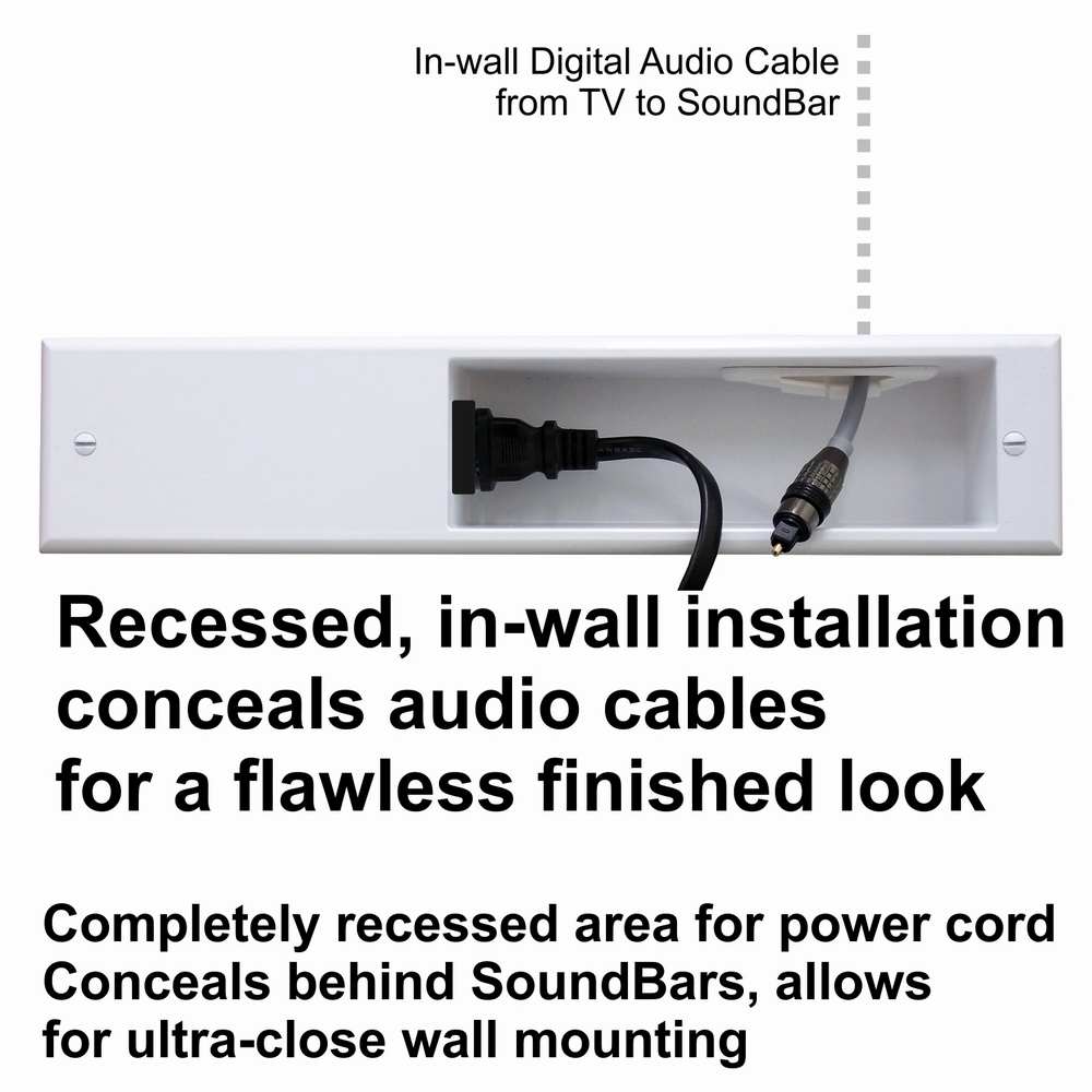 In-Wall Power Connection Kit with Single Power and Cable Management for  Wall Mounted HDTV