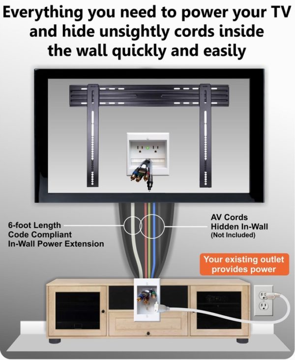 All Time Best Wall Mount Wire Hider Powerbridge Model Two Pro 6 - Wire Hider Wall Mount Tv