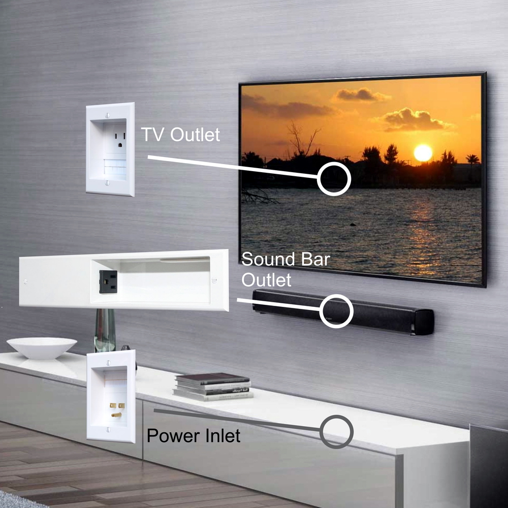 Where to put a soundbar when the TV is wall-mounted?
