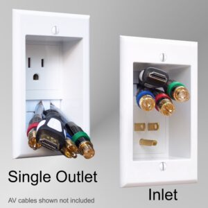 SINGLE OUTLET IN-WALL CABLE MANAGEMENT SYSTEM (DIY Model One-CK)