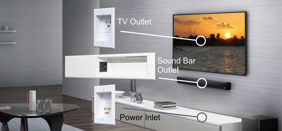 Powerbridge Hiding Cords Is Easy Away With Ugly Cables - Wall Mount Tv Wire Conduit